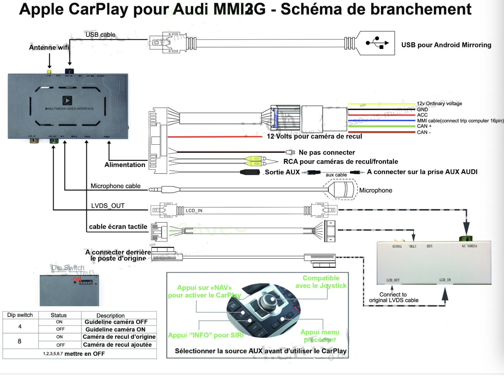 apple carplay audi a6